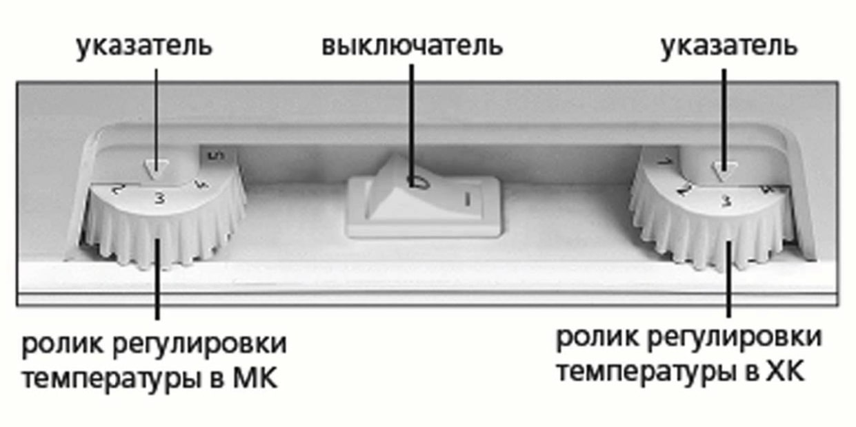 Как установить температуру в холодильнике Самсунг Ноу Фрост?